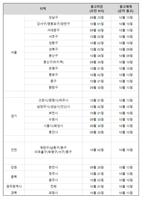 추석연휴출고일정.jpg 추석연휴출고일정.jpg
